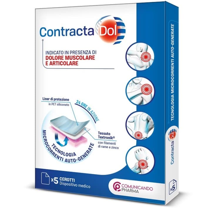Contractadol Parches – 5 unidades