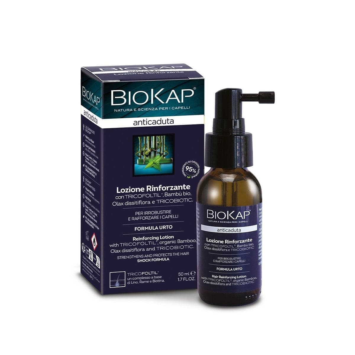 Biokap Anticaduta Loción – 1 frasco
