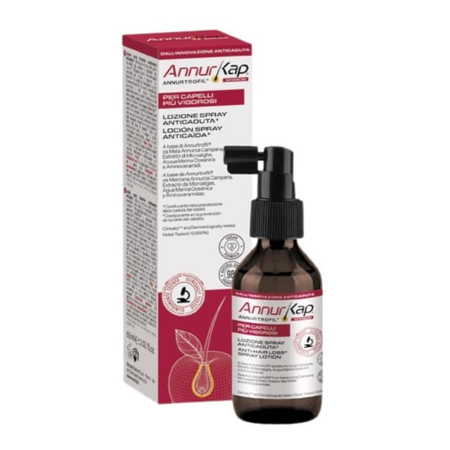 Annurkap Advanced Loción – Cuidado corporal