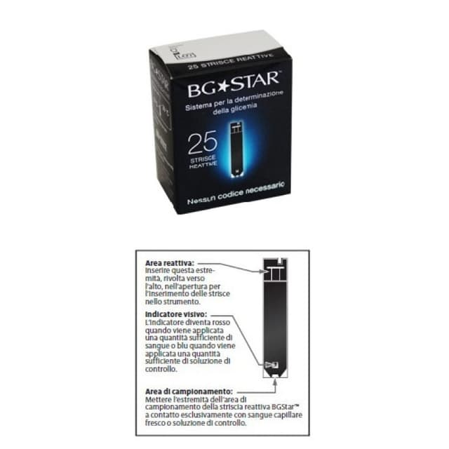 Tiras reactivas BGStar MyStarExtra – 25 uds.