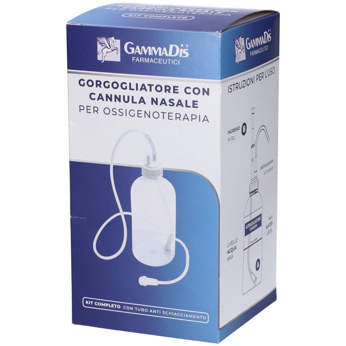 Gammagorg – Solución para gárgaras con oxígeno + Gotas oculares