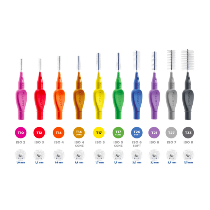 Curasept Proxi T12 – Cepillos Interdentales con mango en T, pack de 6 unidades