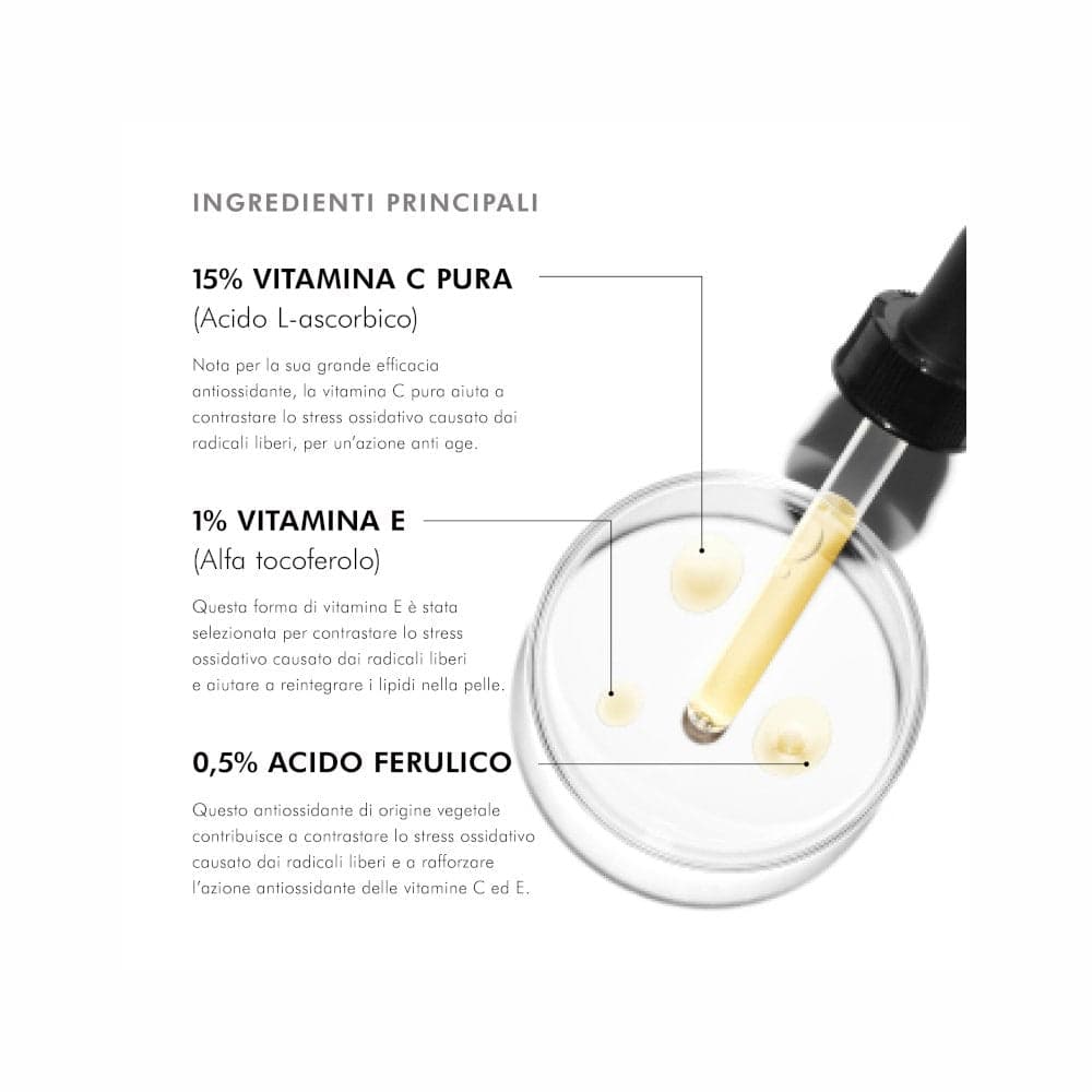SkinCeuticals CE FERULIC – 30 ml Sérum