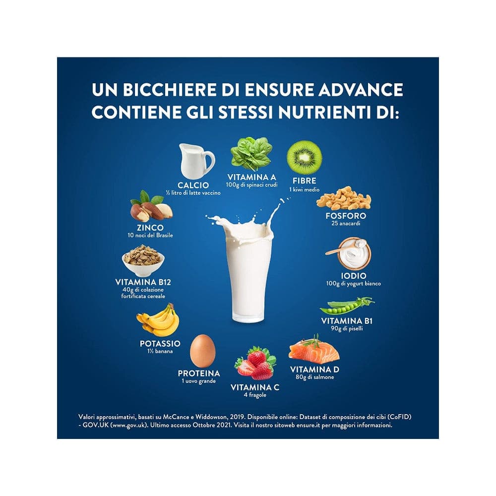 Ensure Nutrivigor Vainilla – 400 g en polvo