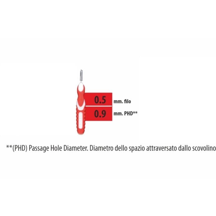 Cliadent Cepillos Interdentales 0,9 mm – 5 unidades