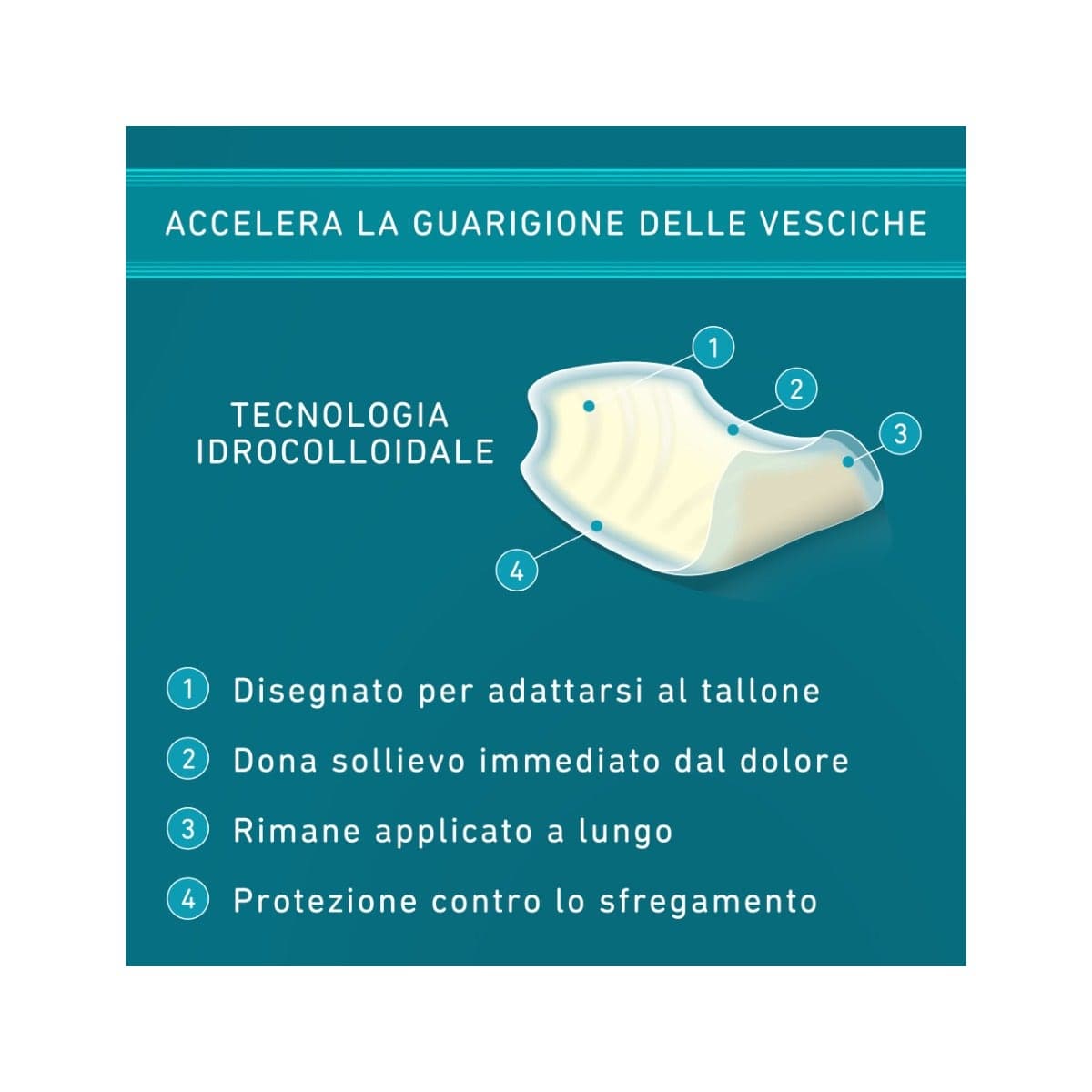 COMPEED Apósitos para Ampollas en el Talón – 5 unidades