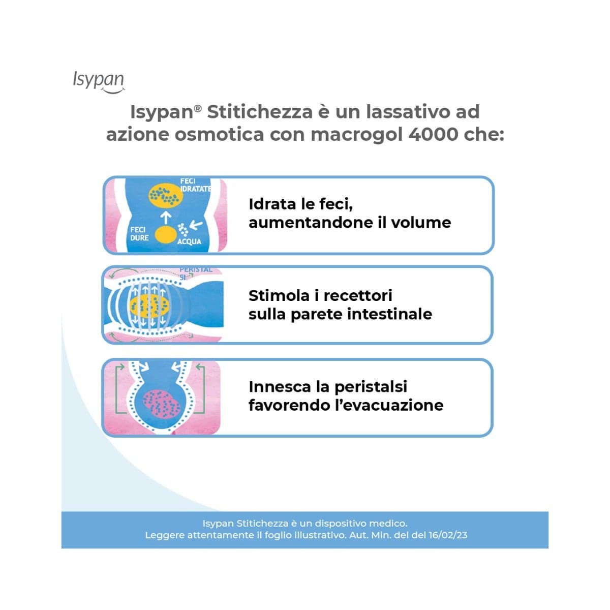 Isypan Intestinal – 20 sobres para el intestino