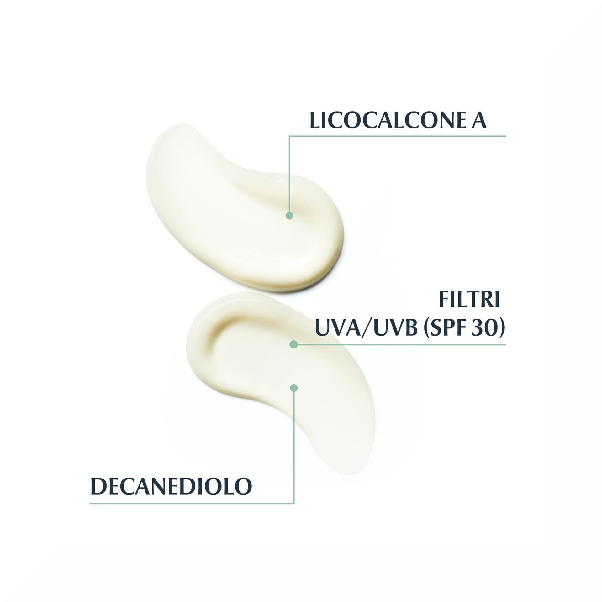 Eucerin DermoPurifyer Fluido Protector