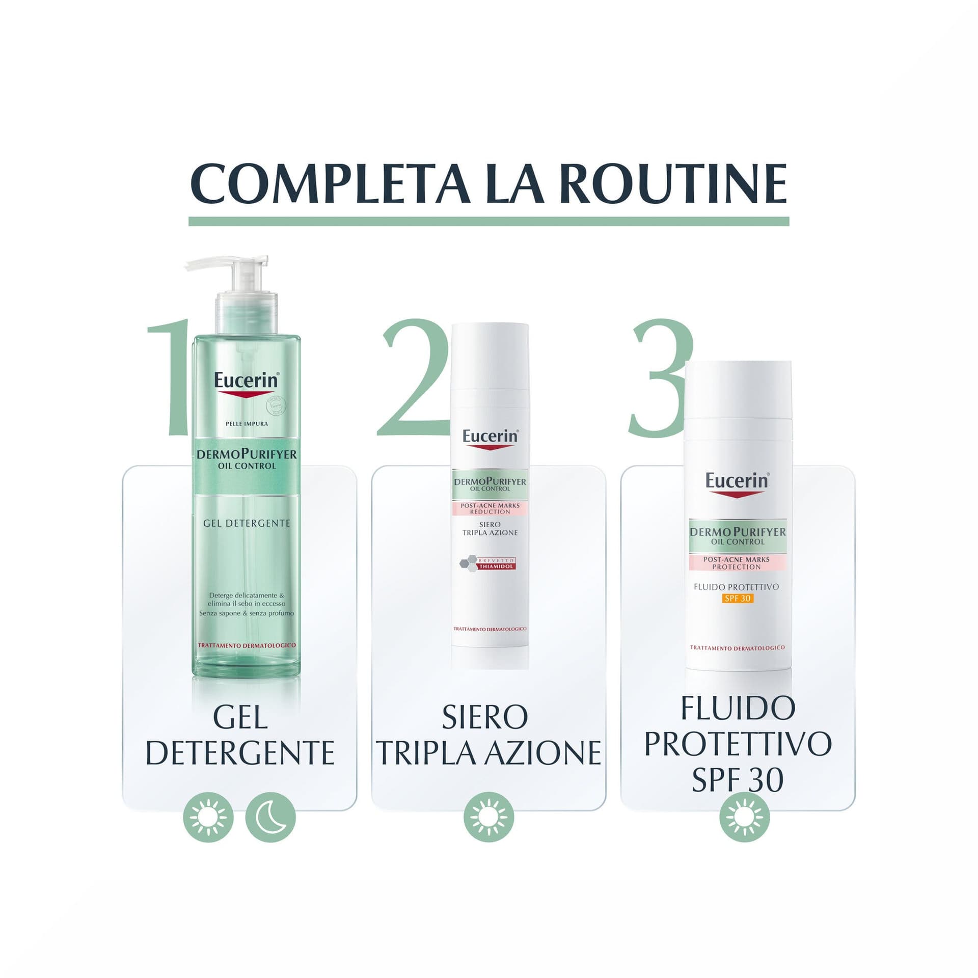 Eucerin DermoPurifyer Fluido Protector