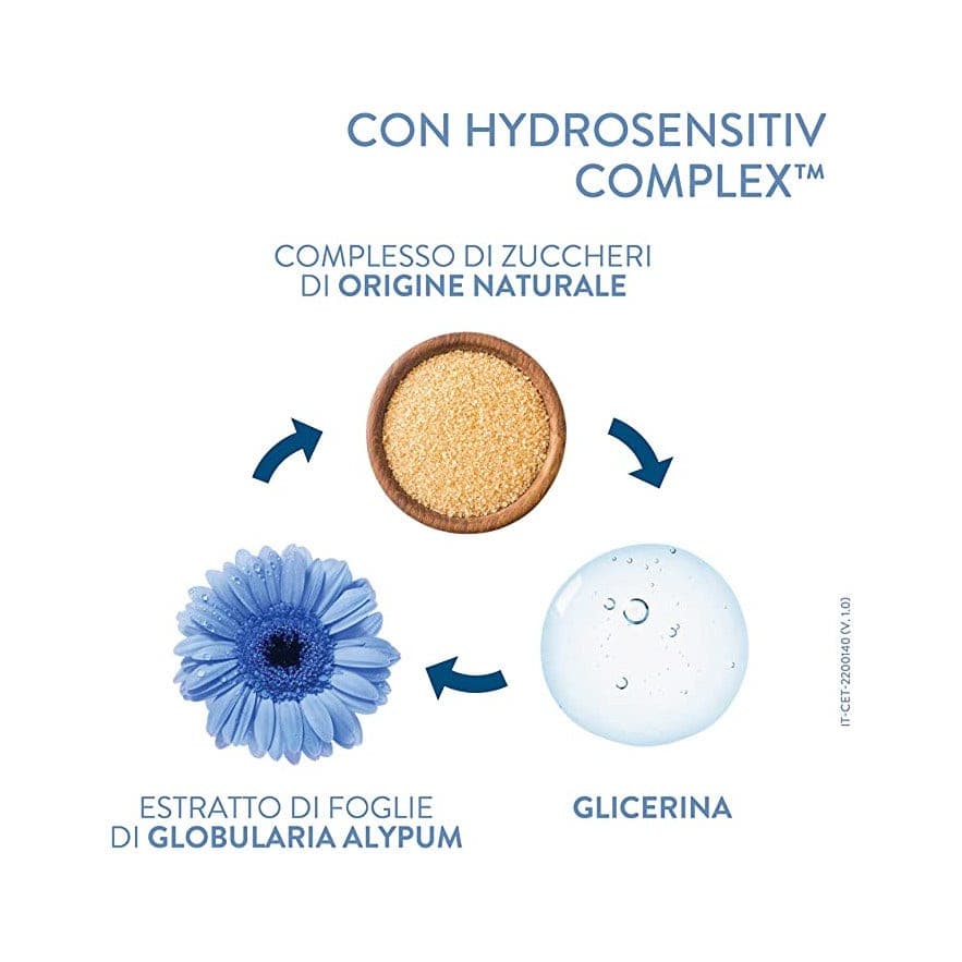 Cetaphil Optimal Hydration Body Lotion – 237 ml