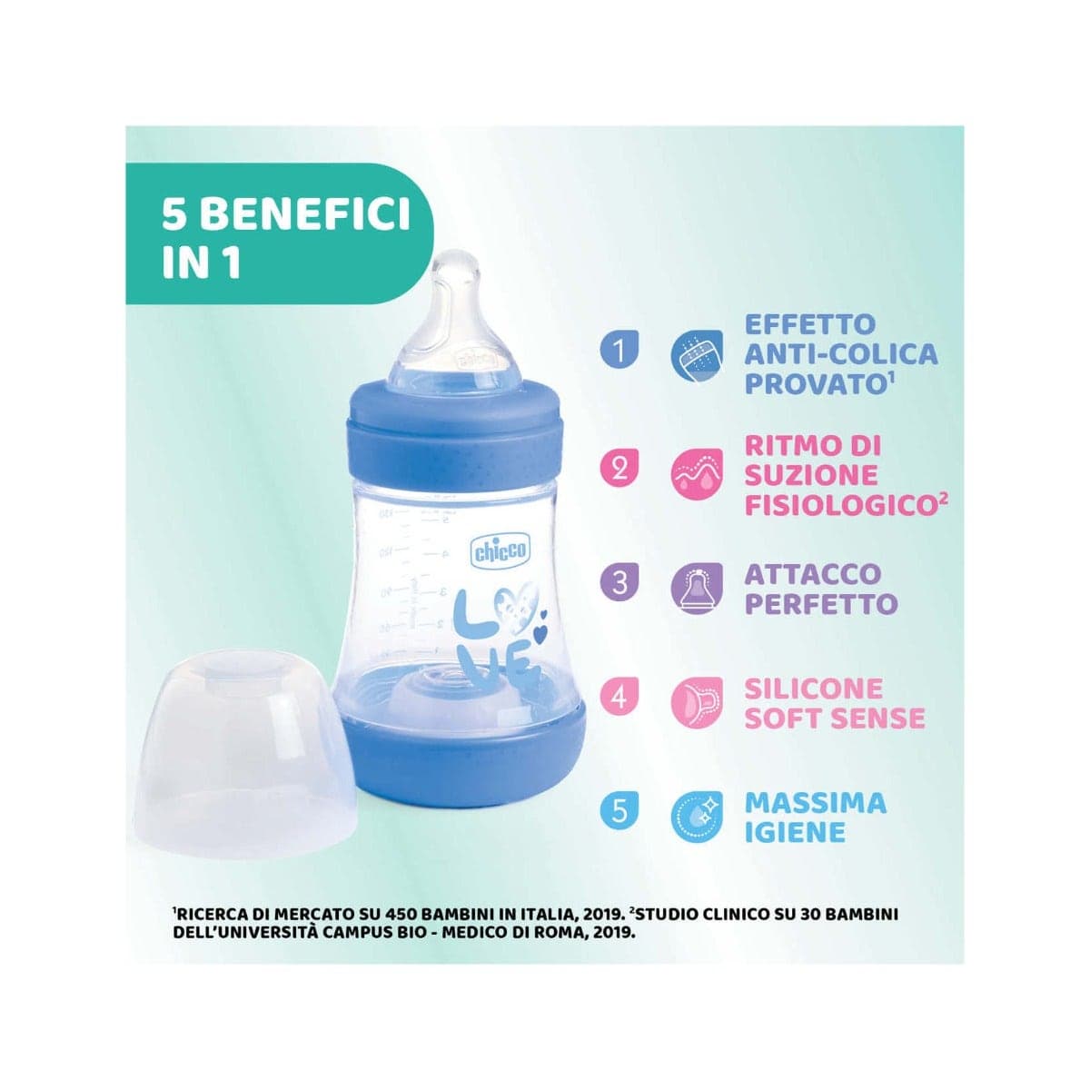 Chicco Biberón Slow Silicona P5 150 ml Boy