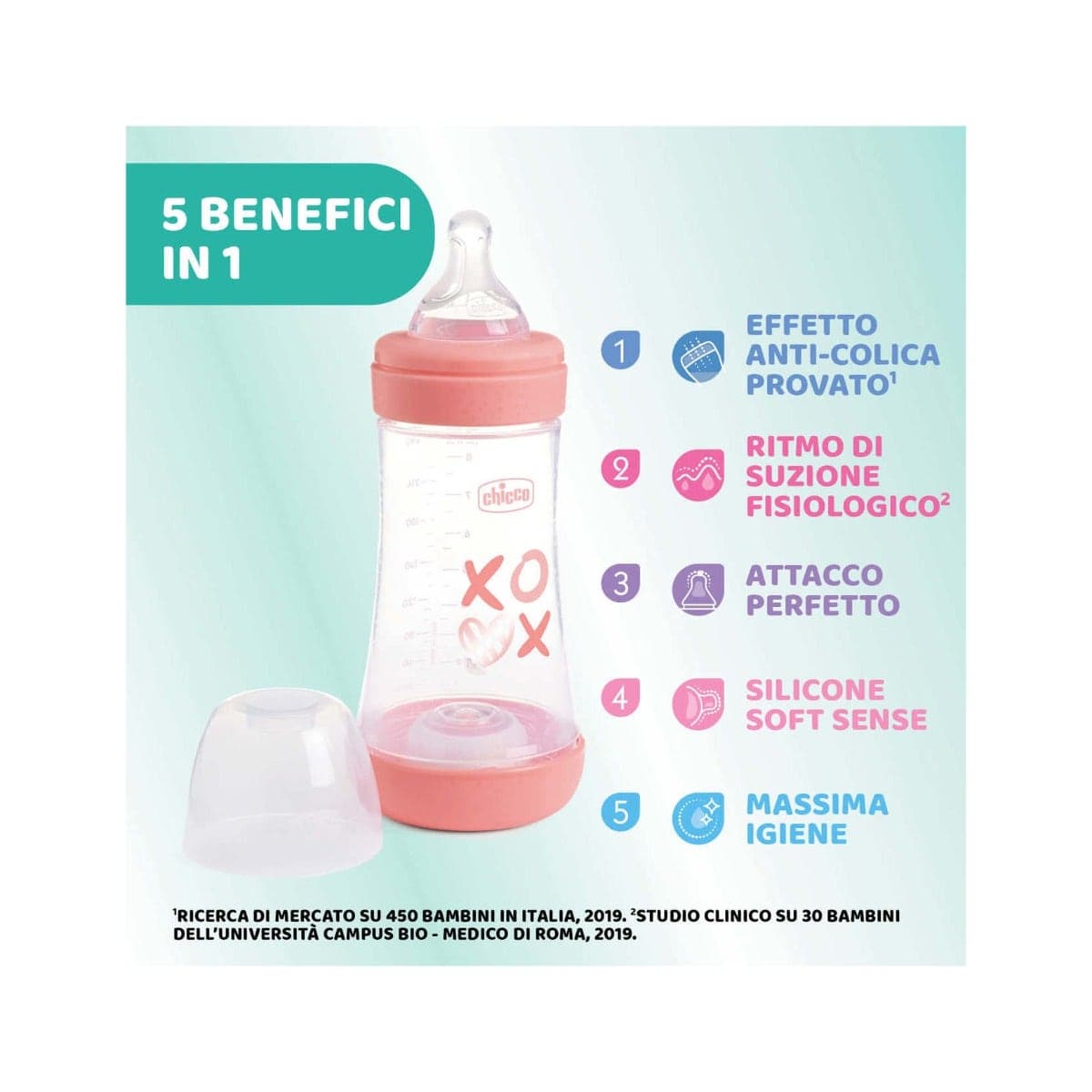 Chicco Biberón Flujo Medio Silicona P5 240 ml Girl
