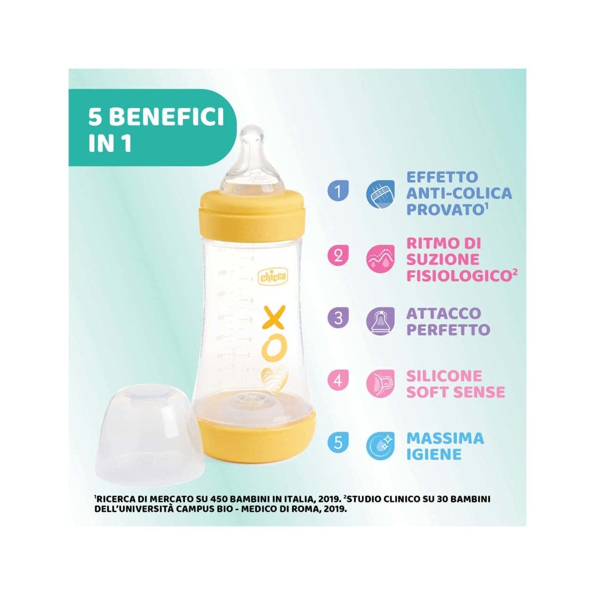Chicco Biberón P5 – 240 ml Silicona Médica
