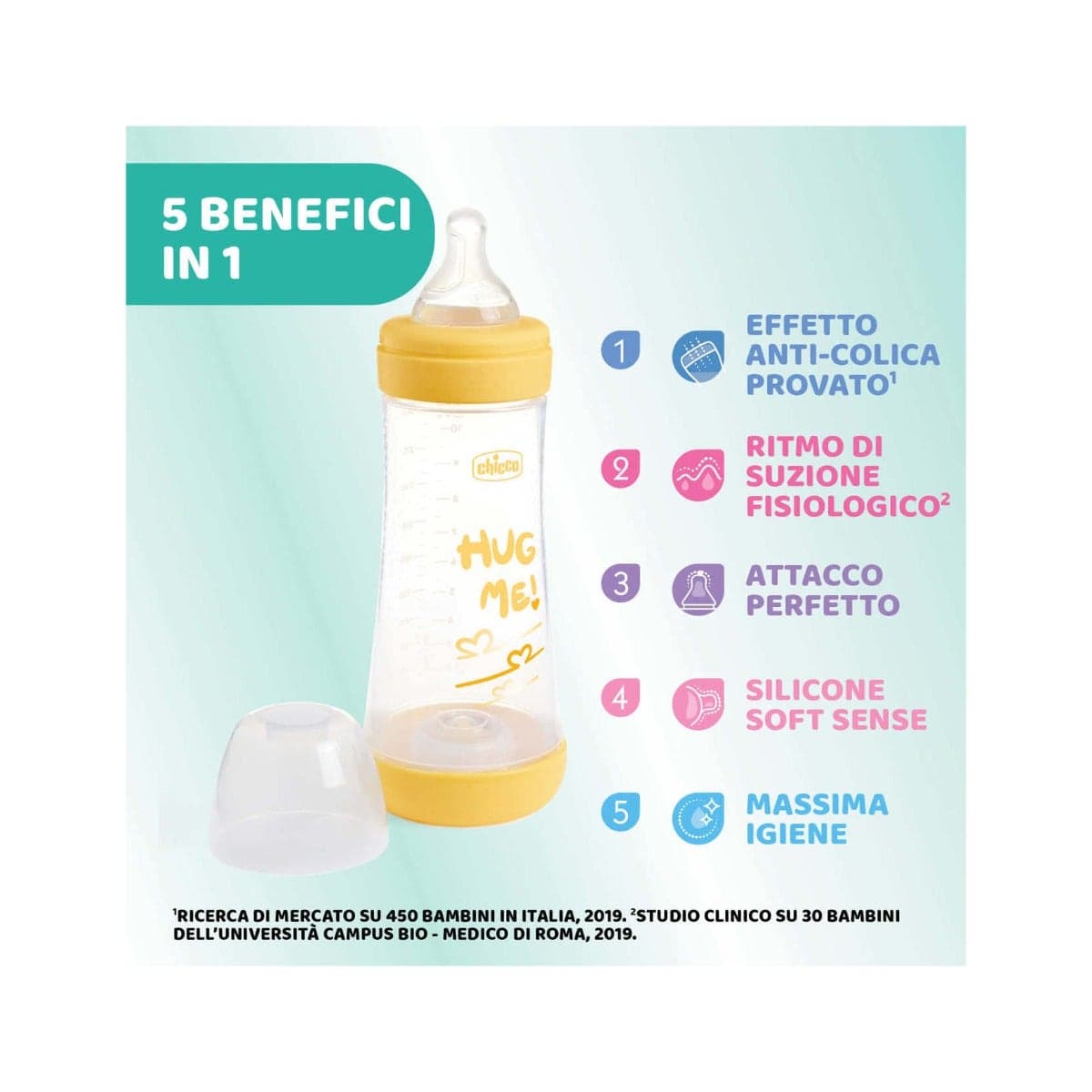 Chicco Biberón P5 – 300 ml Silicona Fast