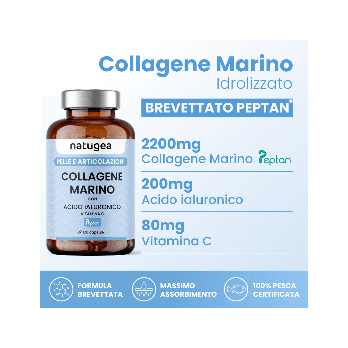 Natugea Colágeno Marino 550 mg – 120 cápsulas